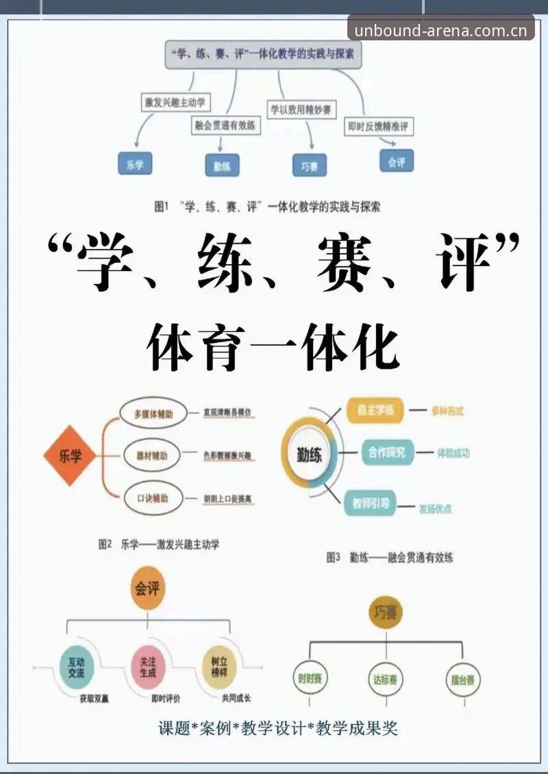 揭秘浩瀚体育探索功能：那些你不知道的深度玩法，效率翻倍的关键
