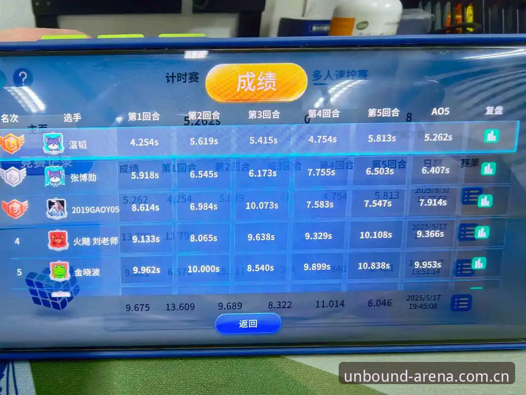 资深用户分享浩瀚体育iOS版本实战心得：从体验到突破的完整指南