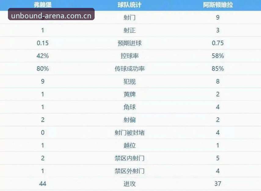 浩瀚体育泛娱乐推荐 欧联杯决赛全面解析:埃梅里率维拉3-0完胜,深度解读五冠王背后的创新战术与纪录突破